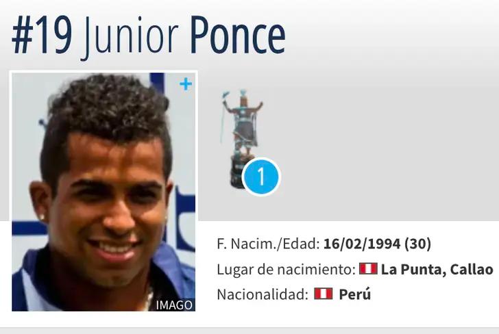 Vía Transfermarkt